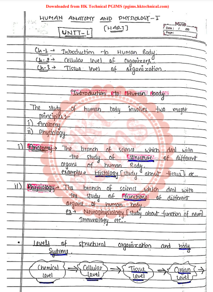 Unit-1 Handwritten Notes, HAP (Anatomy and Physiology)  2nd Semester B.Pharmacy Lecture Notes,BP201T Human Anatomy and Physiology II,BPharmacy,Handwritten Notes,Important Exam Notes,BPharm 2nd Semester,Human Anatomy and Physiology,Rajiv Gandhi University of Health Sciences (RGUHS),Dr. A.P.J. Abdul Kalam Technical University Uttar Pradesh (AKTU),