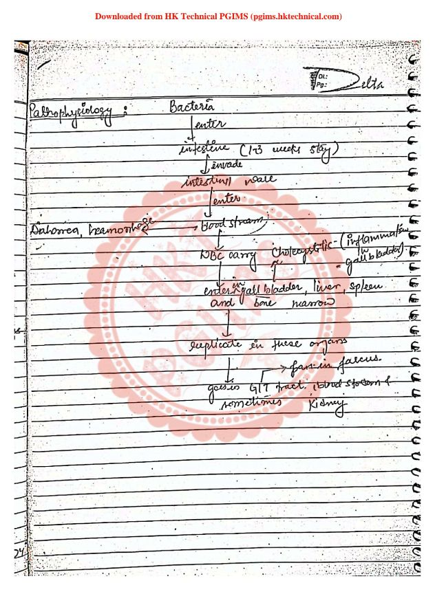 Typhoid Notes B Pharmacy 2nd Semester