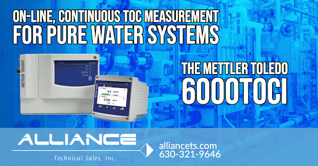 TOC Measurement For Pure Water Systems