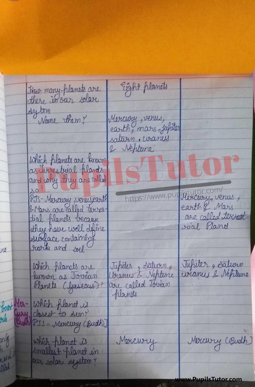 BED, DELED, BTC, BSTC, M.ED, DED And NIOS Teaching Of Science And Social Studies Innovative Digital Lesson Plan Format On Planets And Solar System Topic For Class 4th 5th 6th 7th 8th 9th, 10th, 11th, 12th  – [Page And Photo 4] – pupilstutor.com