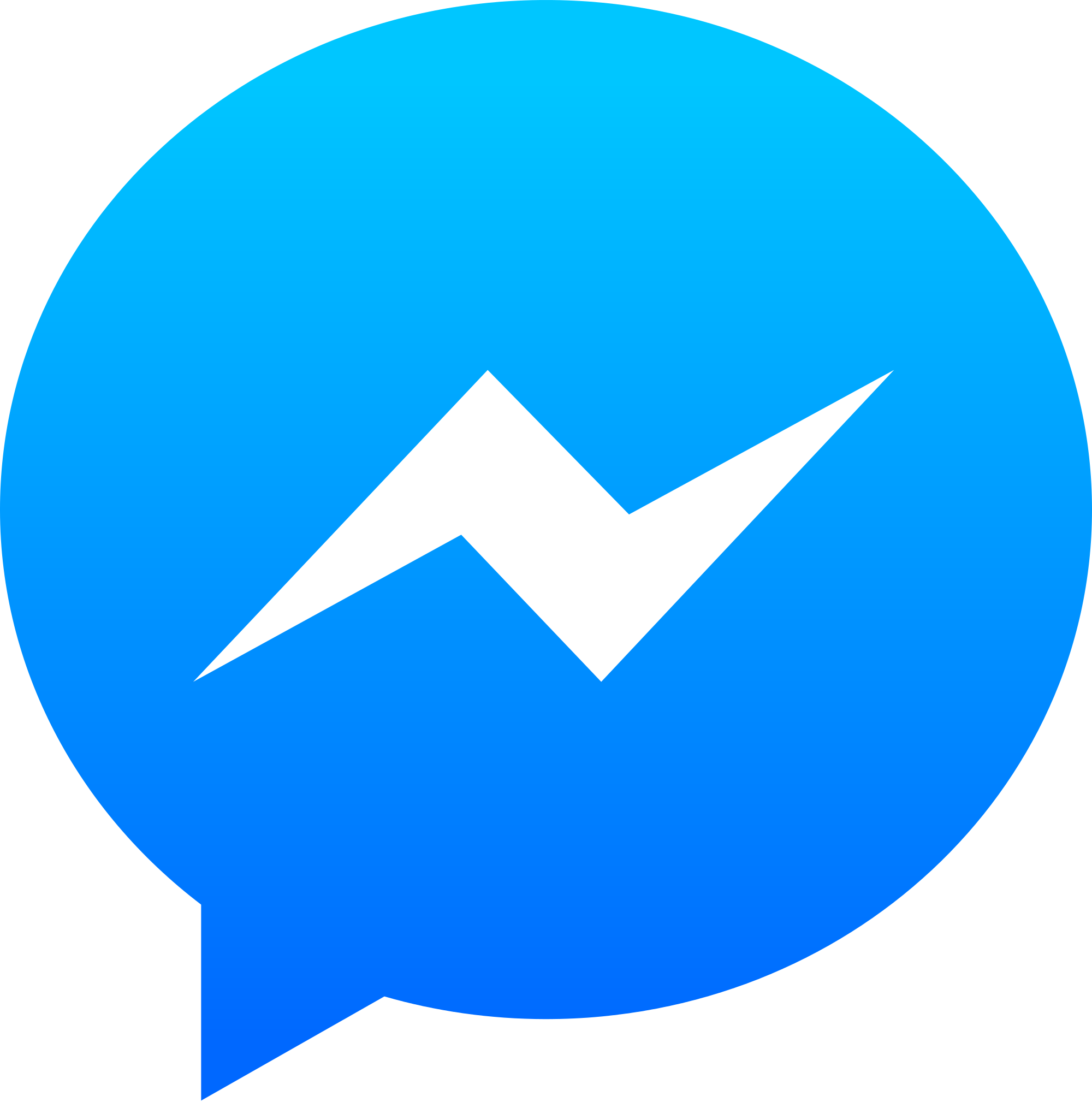 messenger tips & trick, Technology tips  and trick, Some important tips and tricks of Facebook Messenger