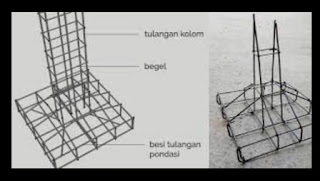 Bahan Untuk Membuat Pondasi Cakar Ayam