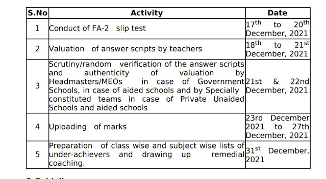 fa2 exam schedule Time Table