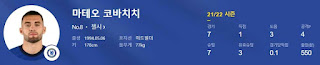 (1017) 첼시 브렌트 포드 중계 2021-2022 프리미어리그 8R 경기 실시간 (SPOTV 쿠팡 플레이) 9