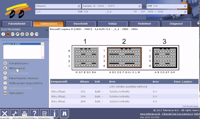 tolerance data electrico mercosur