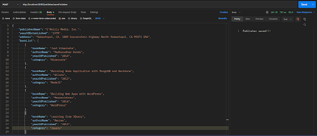 JAVA,Hibernate,fetch type,Programming,Spring Boot,OneToMany,Software Development,Technology,lazy loading,JPA,eager loading