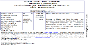 Foreman  Mining and Mine Surveying Jobs UCIL