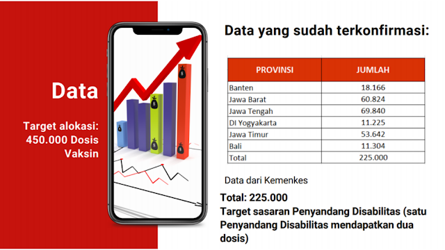 FIRTUAL Perlindungan Kesehatan & Vaksinasi Covid-19 Bagi Penyandang Disabilitas