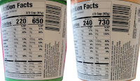 click for nutrition facts