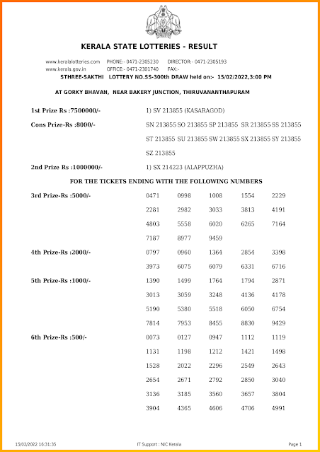 sthree-sakthi-kerala-lottery-result-ss-300-today-15-02-2022-keralalotteriesresults.in_page-0001