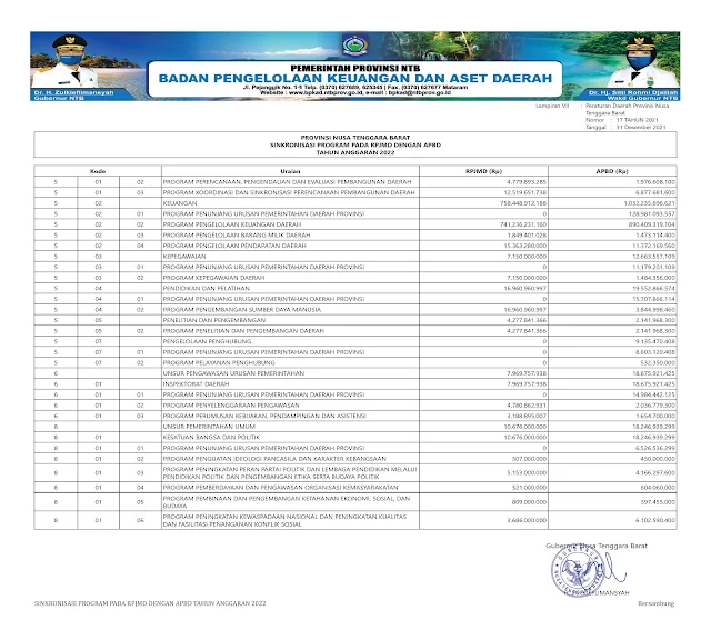 Info Keuangan