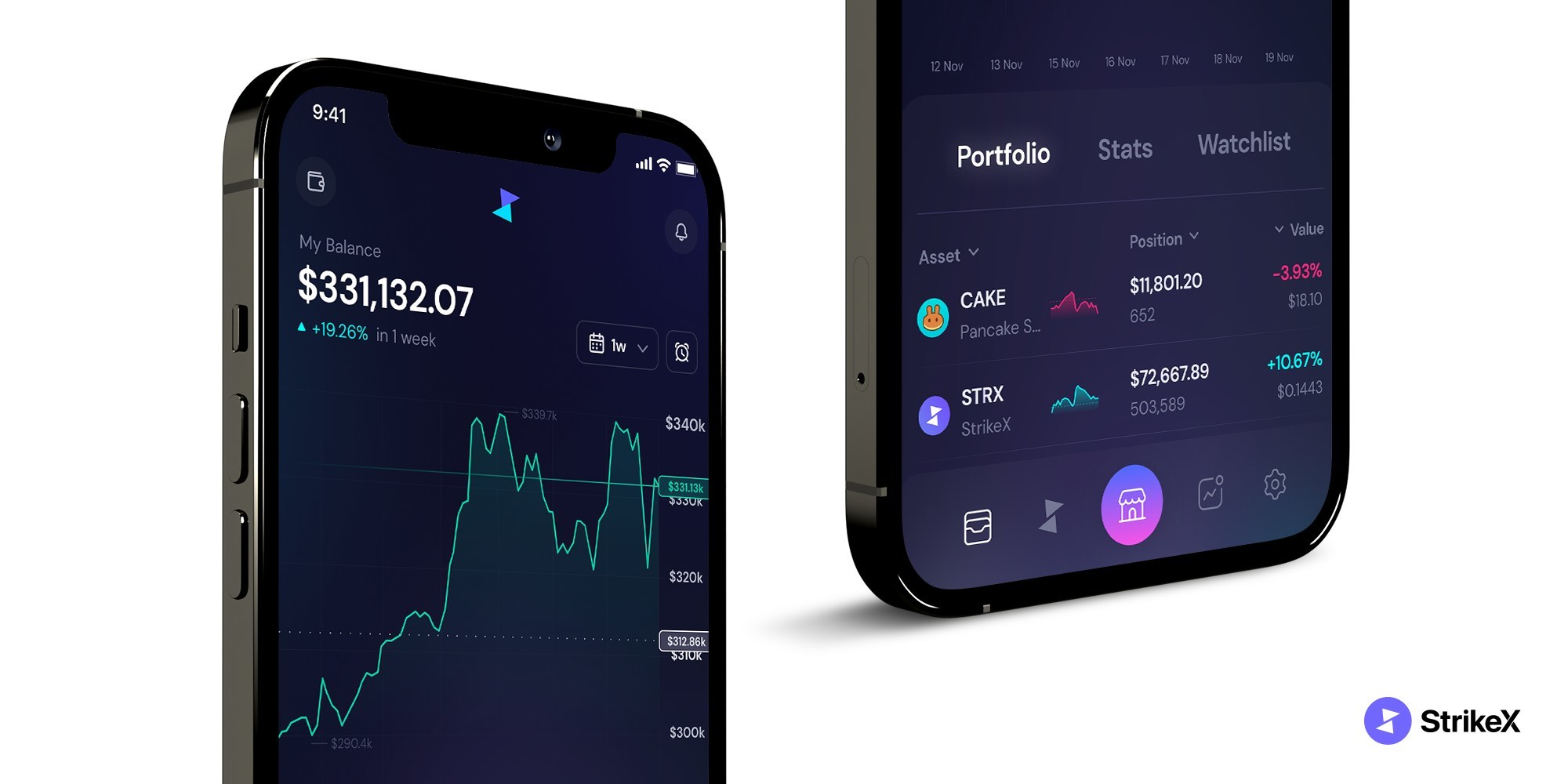 Next Generation Trading with StrikeX, Set to Become The Leading Platform for Investors