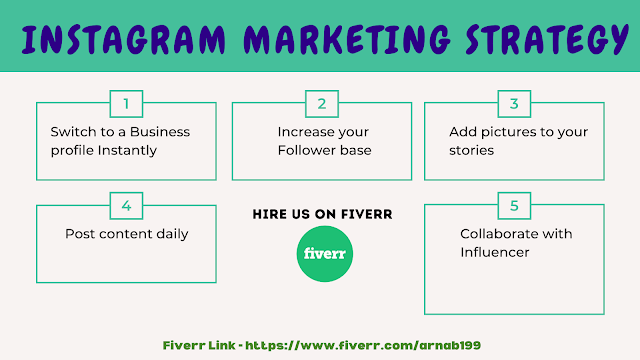 BEST DIGITAL MARKETING SERVICE FIVERR FREELANCER UPWORK FREELANCER SOCIALMEDIA MARKETING B2B LINKEDIN MARKETING MARKETING ON INSTAGRAM