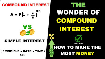 Compound Interest Vs Simple Interest formula