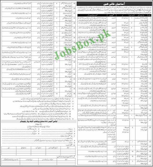 Join Pak Army Civilians Jobs 2021 Latest