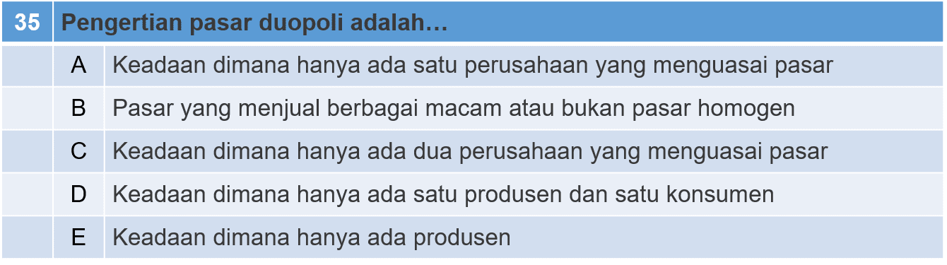 SOAL PAS PILIHAN GANDA EKONOMI BISNIS