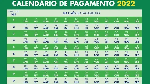 Calendário Auxílio Brasil: veja datas de pagamento do mês de abril