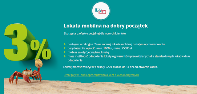 Lokata mobilna na dobry początek: 3% do 75 tys. zł