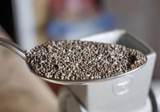 Chia seeds in Water Benefits 