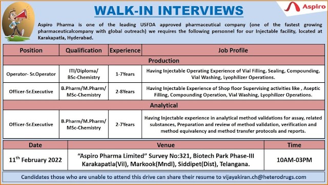 Aspiro Pharma | Walk-in interview for Production/Analytical on 11th Feb 2022