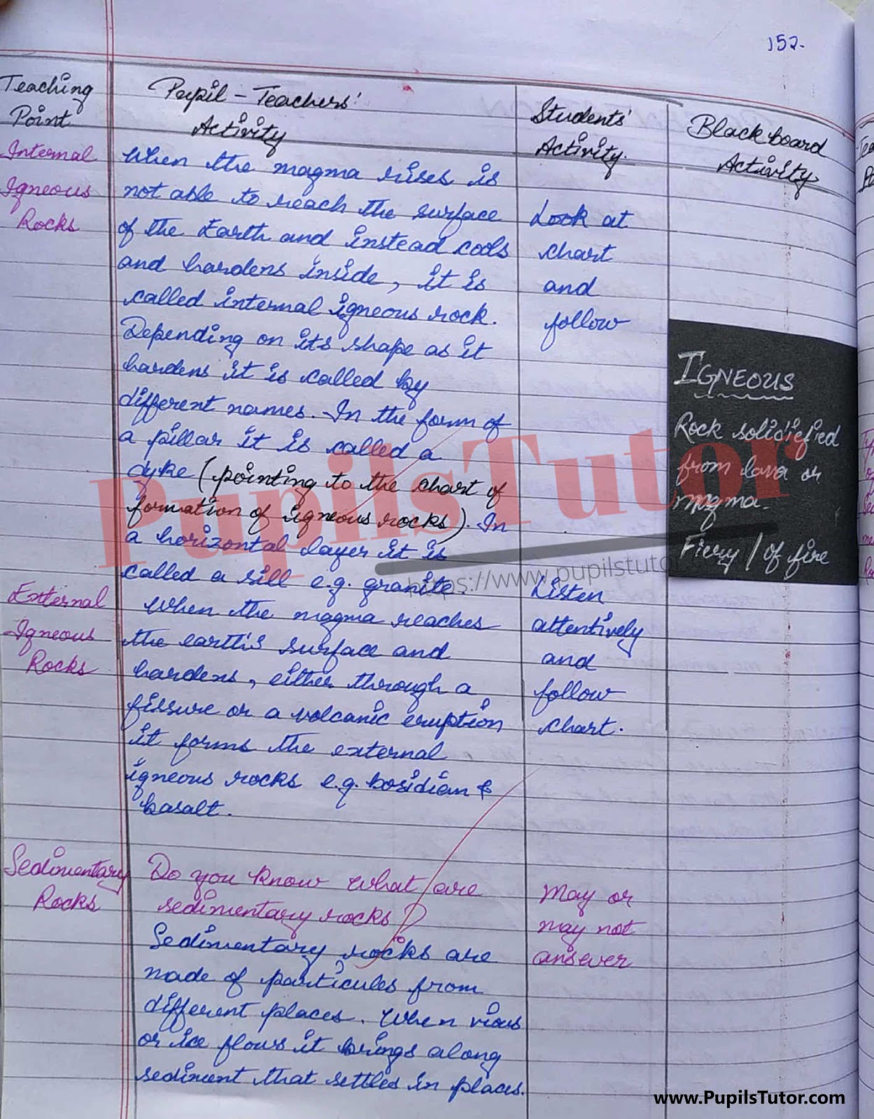 How To Make Geography Lesson Plan For Class 9 On Rock Formation Process In English – [Page And Photo 4] – pupilstutor.com