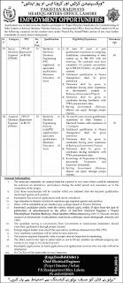 government jobs 2021 in pakistan punjab