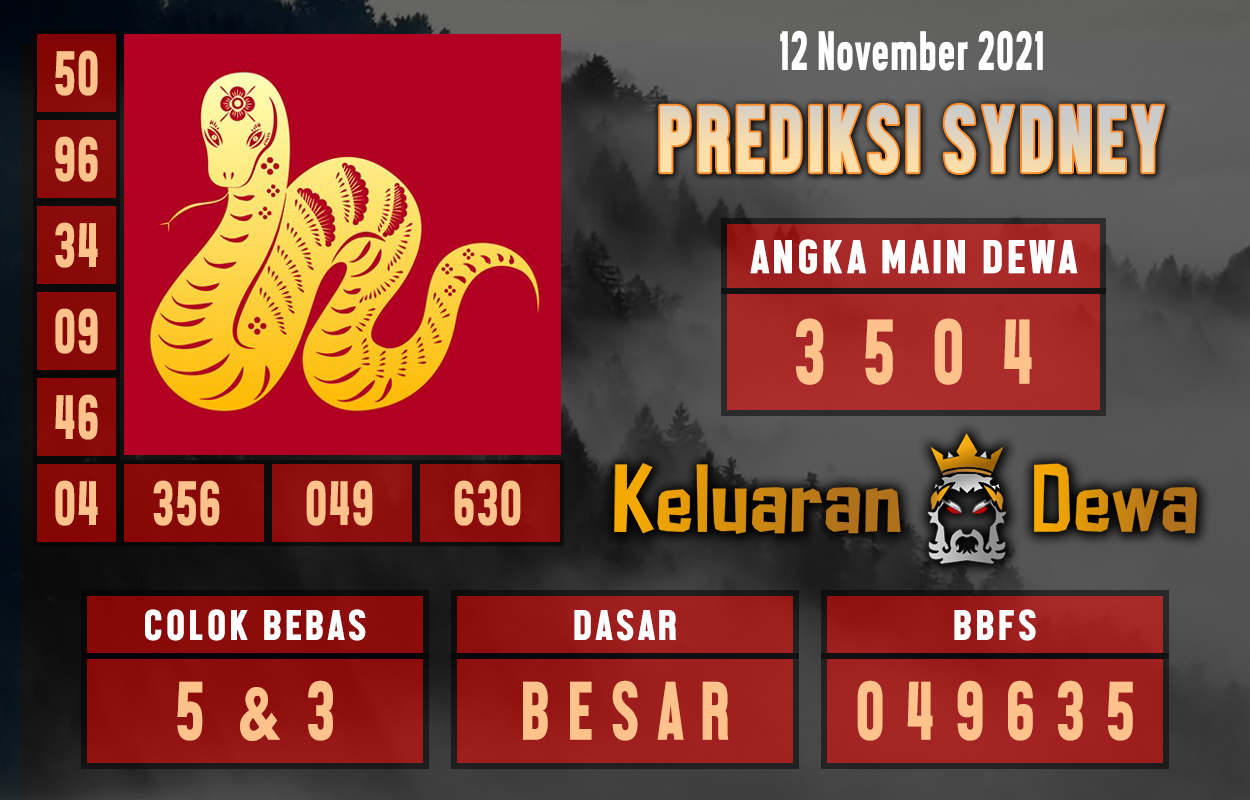 Prediksi Dewa Togel Sydney Jumat 12 November 2021