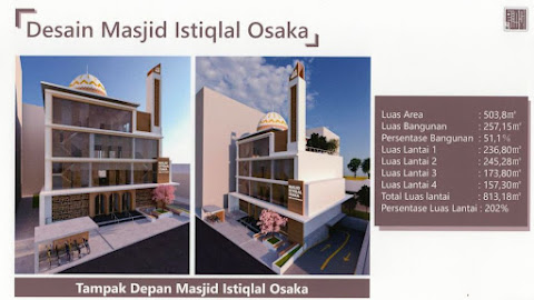 Ayo Donasi Untuk Masjid Istiqlal Osaka, Pusat Dakwah Islam Di Jepang
