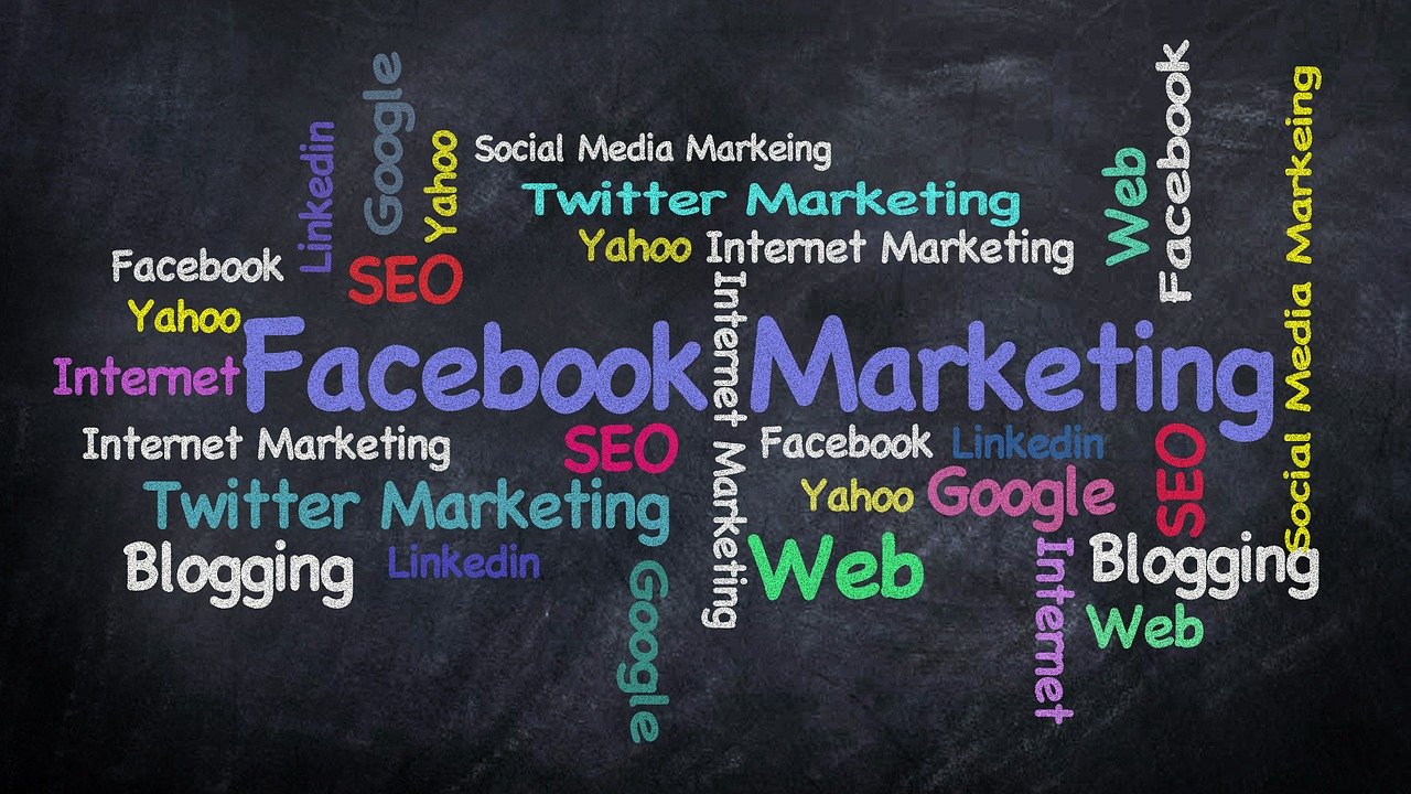 Social Media Marketing (Beginners Guide for 2022)