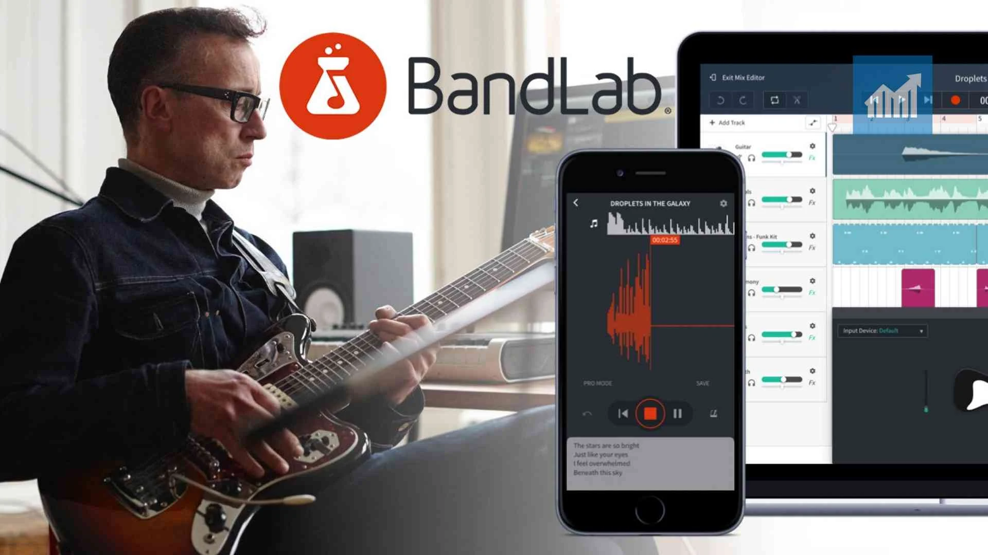 BandLab Singapore - Social Music Platform Raises $53 Million Series B Led by Vulcan Capital