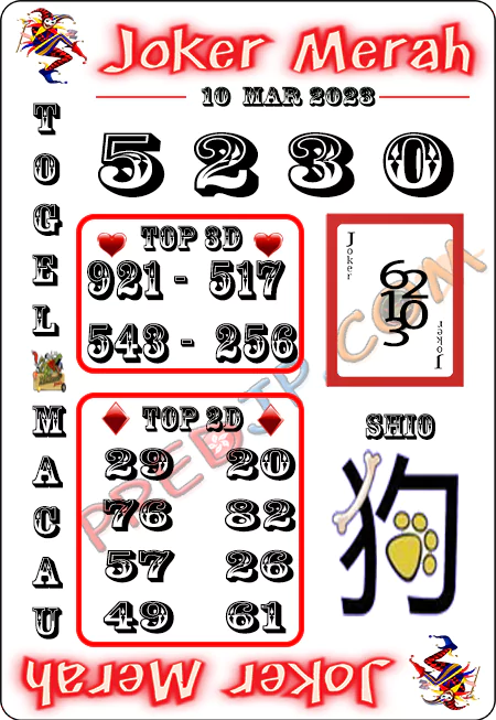 Prediksi Paito Toto Macau Joker Merah Jumat 10 Maret 2023