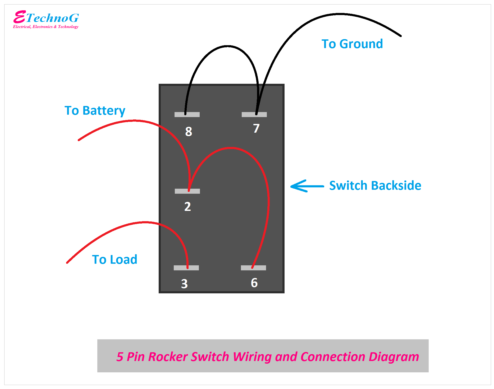 Lighted 4 Pin Rocker Switch Wiring Diagram Wiring Diagram