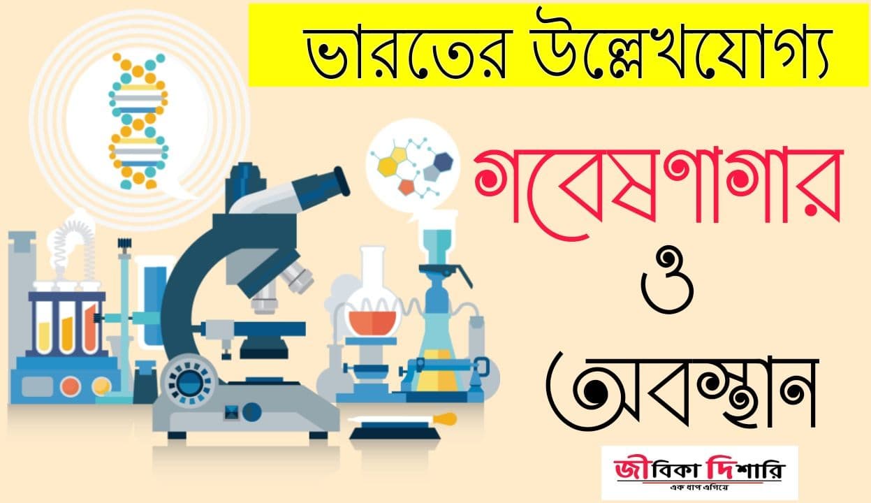 ভারতের উল্লেখযোগ্য গবেষণাগার এবং অবস্থান | Notable Laboratories And Locations In India