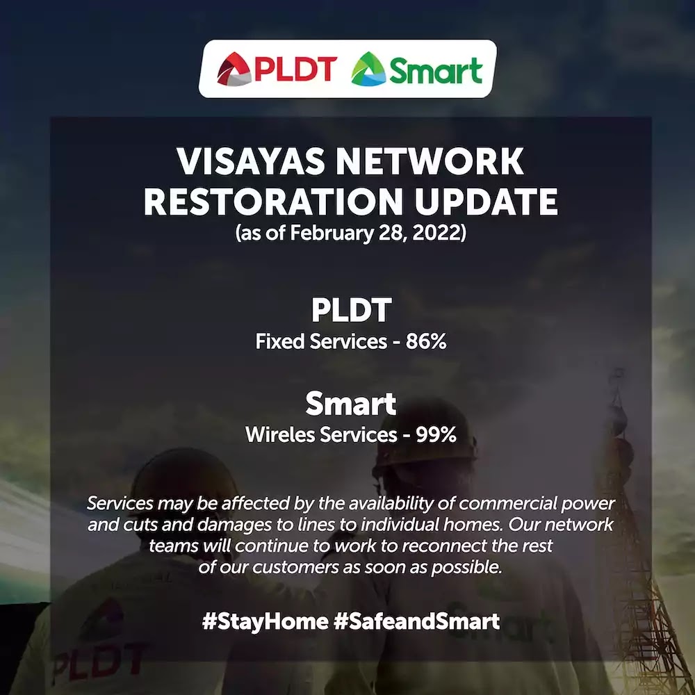 Visayas Network Restoration Update