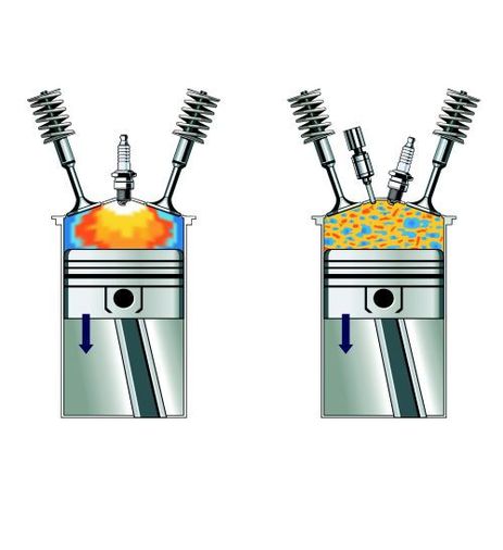 Homogeneous charge compression ignition is used all over the world,