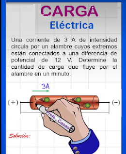 Carga eléctrica