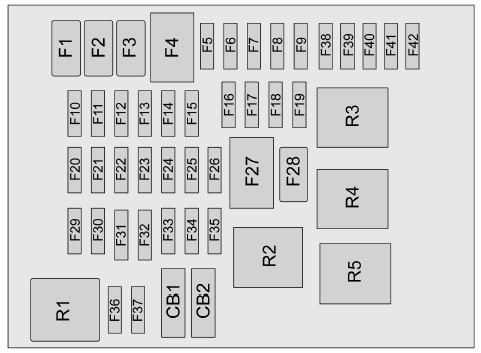 Instrument Panel Fuse Panel Diagram