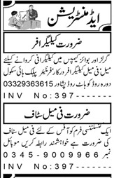 Private Company Management Posts Peshawar 2021