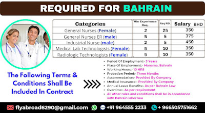 Urgently Required Male and Female Staff Nurses for Bahrain