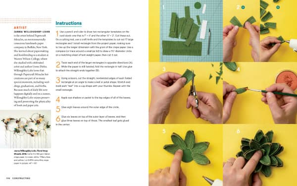 two page layout of succulent paper project includes text instructions and step by step images