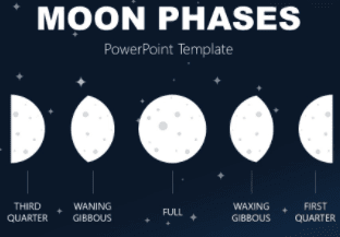 Cara Membuat Moon Phase