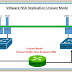 Part 1: VMware NSX Replication Modes