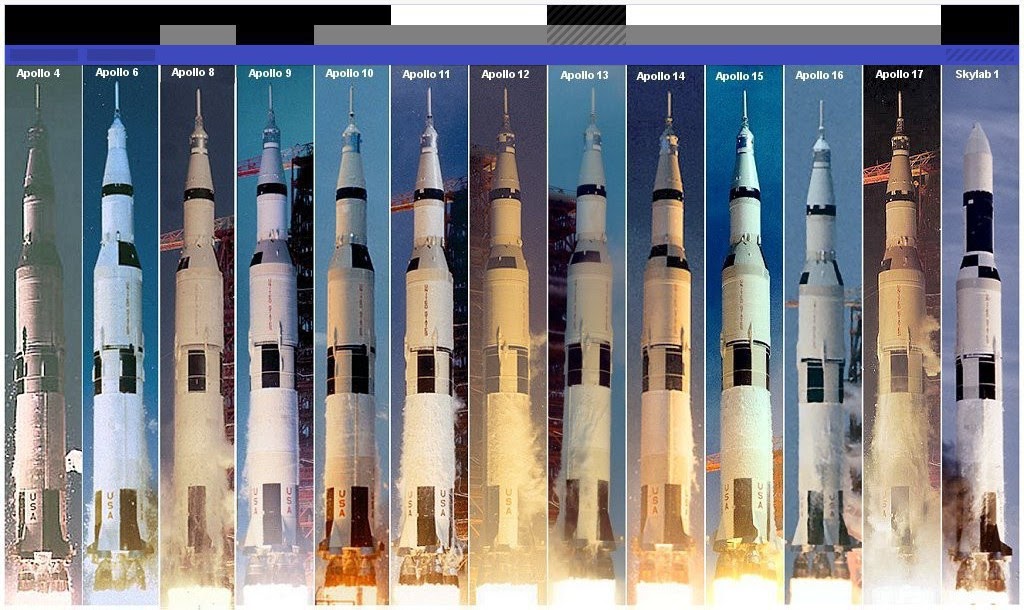 Read more about the article Saturn-V برای Dummies Part-4: Missions