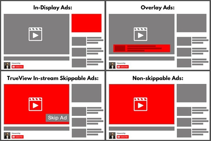 أنواع مختلفة من الإعلانات على موقع يوتيوب