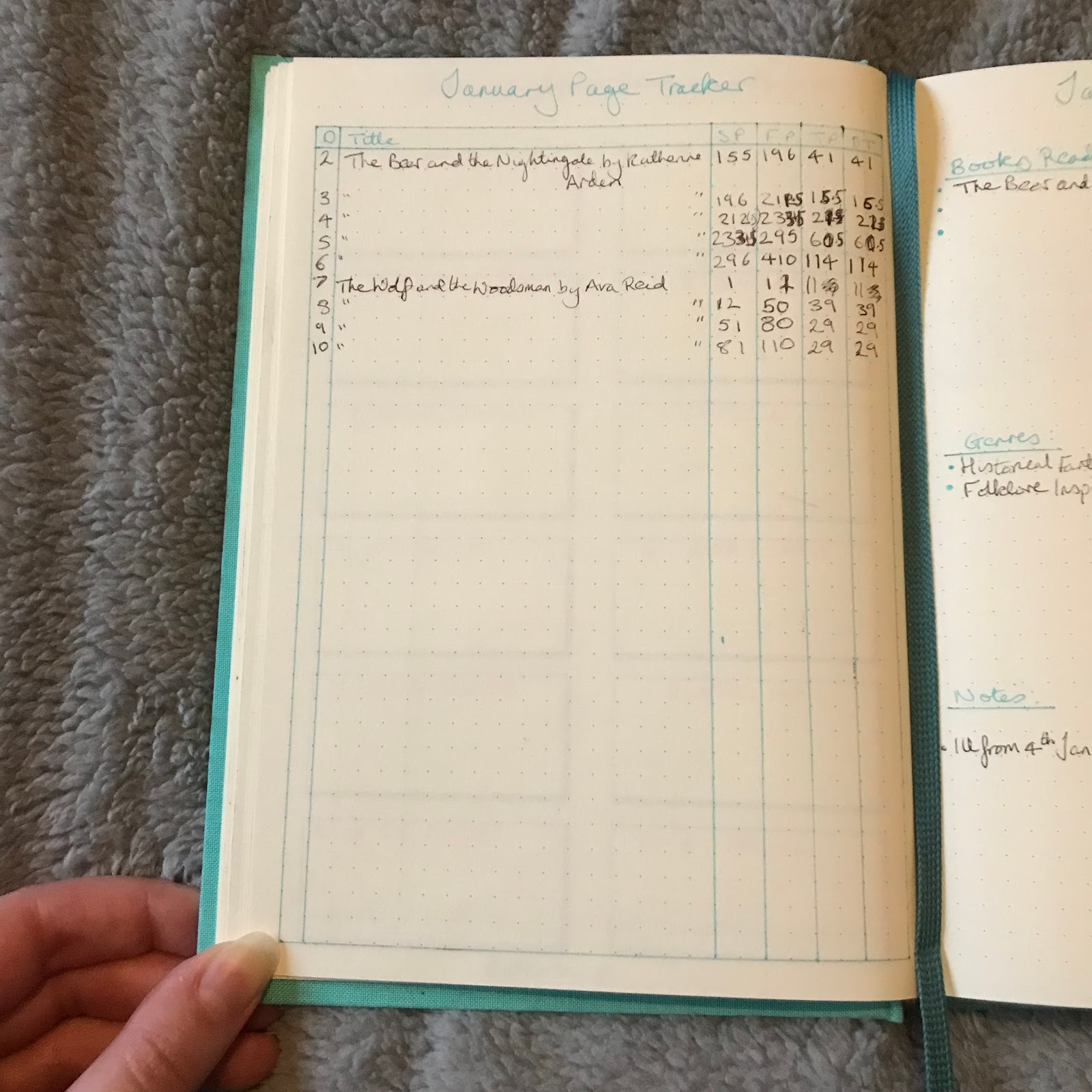 January Page Tracker