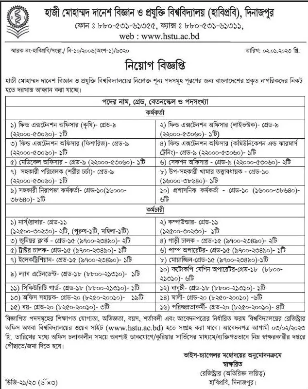 Hajee Mohammad Danesh Science & Technology University Dinajpur Job Circular 2023
