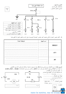 فرض تأليفي 1 تربية تكنولوجية سنة 8 الثلاثي الأول, تربية تكنولوجية في شكل ملف pdf  سنة ثامنة مراجعة تربية تكنولوجية سنة ثامنة  سنة 8 أساسي