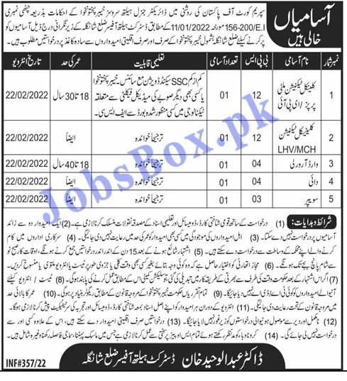 health-department-kpk-jobs-2022-apply-online