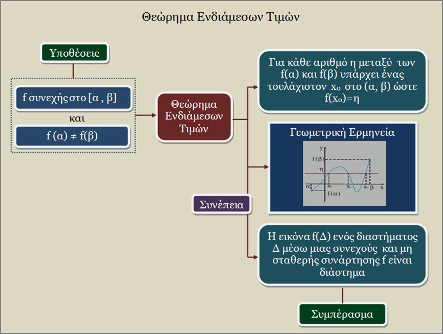 κκ