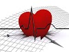  Keep Your Heart Healthy: 5  Simple Tips by Khadijah- Essential Health Portal